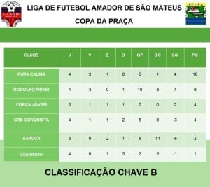 a7ec00325eff27e22c0554d2438e3d0b